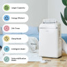 COMFEE' Climatiseur Mobile 10000 BTU/H 2,9kW, 3 Modes, Economie d'énergie Classe A+, Mode nuit, Minuterie 24H, Pour pièces de 33