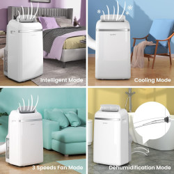 COMFEE' Climatiseur Mobile 10000 BTU/H 2,9kW, 3 Modes, Economie d'énergie Classe A+, Mode nuit, Minuterie 24H, Pour pièces de 33