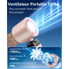 Kouric Ventilateur Portable Turbo, 199 Vitesses Réglables|Batterie 3500mAh Autonomie 10 Heures|Mini Ventilateur de Poche avec Éc