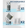 AbsoDry - Recharge déshumidificateur d'air Anti moisissure 2×600 g - Compatibilité Universelle - Empêche Les odeurs & retient l'
