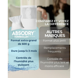 AbsoDry Duo Family - Déshumidificateur d'air anti moisissure non électrique - Absorbeur d'humidité - Pour une meilleure qualité 
