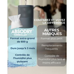 AbsoDry Duo Family - Déshumidificateur d'air anti moisissure non électrique - Absorbeur d'humidité - Pour une meilleure qualité 