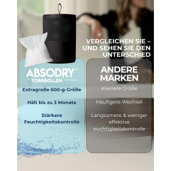 AbsoDry Duo Family - Déshumidificateur d'air anti moisissure non électrique - Absorbeur d'humidité - Pour une meilleure qualité 