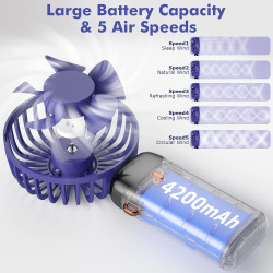 Mini ventilateur portable, rechargeable, petit ventilateur de poche avec 5 vitesses, batterie intégrée de 4200 mAh, ventilateur 