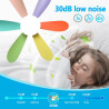 VHV Ventilateur de Plafond avec Lumière et Telecommande, LED Ventilateur Dimmable Plafonnier avec 40W E27 Lampe Intégrée, 6 Pale