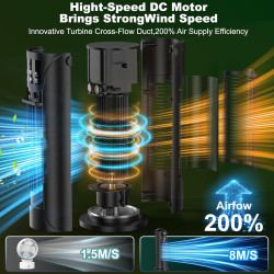 Climatiseur Mobile 4 en 1 Silencieux 28dB, Rafraîchisseur d’Air Mode Tempête, Oscillation 120°, 4 Vitesses Vent Naturel 3D Somme