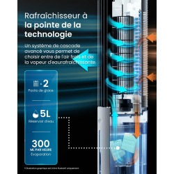 Pro Breeze OmniAir Rafraichisseur d’Air 5L 3en1, 3 Vitesses, 4 Modes, Oscillant, Minuterie 7h, Climatiseur Mobile Sans Évacuatio