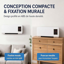 Portable Climatiseur Ventilateur, Climatiseur Mural Sans Évacuation, Sans Perçage, Gain De Place, Pour Rafraîchir Et Chauffer (S