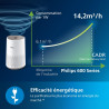 Philips Purificateur d'Air Séries 600, Ultra-silencieux et économe en énergie, éfficace contre allergies, Filtre HEPA élimine 99