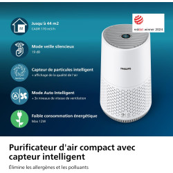 Philips Purificateur d'Air Séries 600, Capteur Intelligent, Pour les personnes souffrant d'allergies, Filtre HEPA éliminant 99,9