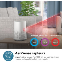 Philips Purificateur d'Air Séries 600, Capteur Intelligent, Pour les personnes souffrant d'allergies, Filtre HEPA éliminant 99,9
