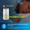Philips Purificateur d'Air Série 1000 - Élimine les Germes, la Poussière et les Allergènes dans les Pièces jusqu'à 78 m², CADR 3
