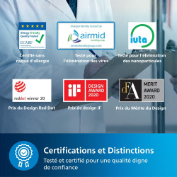 Philips Purificateur d'air série 1000i - Élimine les germes, la poussière et les allergènes dans les pièces jusqu'à 78 m², Mode 