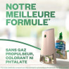 Air Wick Désodorisant Maison Spray Automatique Sans Gaz Active Fresh - 3 Recharges Parfum Fleur de coton + Orchidée - Les visuel