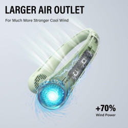 Morelax Ventilateur de Cou Portable, 3 Vitesses, Silencieux (25 dB), Batterie USB 4000mAh, Léger et Confortable, Idéal pour Mais