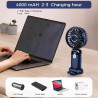 BOSONER Mini ventilateur portable – Ventilateur électrique rechargeable avec 5 vitesses – Petit ventilateur portable 4000 mAh à 