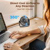 TriPole Ventilateur USB de Bureau, Mini Ventilateur Silencieux 3 Vitesses, Rotation 360°, Câble 1,5 m, Ventilateur Compact 4,5 P