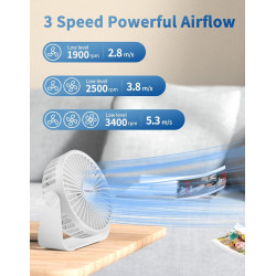 TriPole Ventilateur USB de Bureau, Mini Ventilateur Silencieux 3 Vitesses, Rotation 360°, Câble 1,5 m, Ventilateur Compact 4,5 P