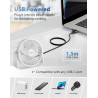 TriPole Ventilateur USB de Bureau, Mini Ventilateur Silencieux 3 Vitesses, Rotation 360°, Câble 1,5 m, Ventilateur Compact 4,5 P