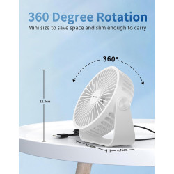 TriPole Ventilateur USB de Bureau, Mini Ventilateur Silencieux 3 Vitesses, Rotation 360°, Câble 1,5 m, Ventilateur Compact 4,5 P