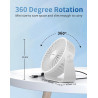 TriPole Ventilateur USB de Bureau, Mini Ventilateur Silencieux 3 Vitesses, Rotation 360°, Câble 1,5 m, Ventilateur Compact 4,5 P