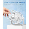 TriPole Ventilateur USB de Bureau, Mini Ventilateur Silencieux 3 Vitesses, Rotation 360°, Câble 1,5 m, Ventilateur Compact 4,5 P