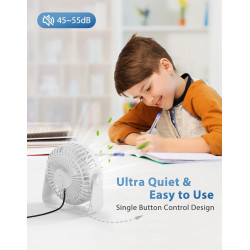 TriPole Ventilateur USB de Bureau, Mini Ventilateur Silencieux 3 Vitesses, Rotation 360°, Câble 1,5 m, Ventilateur Compact 4,5 P