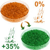 Isolatech silica gel régénérable, déshydratant, orange, sac de 0,4 kg gel de silice déshumidificateur silicagel, convient égalem