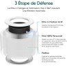 LEVOIT Filtre de rechange pour purificateur d'air HEPA 3 en 1, charbon actif à haute efficacité, noyau mini-RF blanc