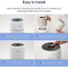 LEVOIT Filtre de rechange pour purificateur d'air HEPA 3 en 1, charbon actif à haute efficacité, noyau mini-RF blanc (Lot de 2)