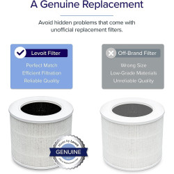 LEVOIT Filtre de rechange pour purificateur d'air HEPA 3 en 1, charbon actif à haute efficacité, noyau mini-RF blanc (Lot de 2)
