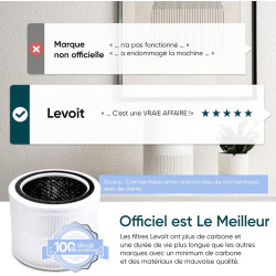 LEVOIT Filtre à Air de Rechange pour Purificateur Core 200S, HEPA et Charbon Actif, Contre Allergies, Fumée, Poussière, Pollen, 