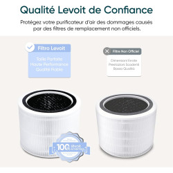 LEVOIT Filtre à Air de Rechange pour Purificateur Core 200S, HEPA et Charbon Actif, Contre Allergies, Fumée, Poussière, Pollen, 