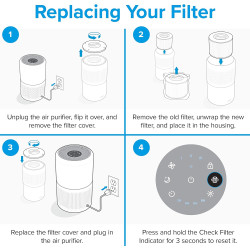 LEVOIT Filtre purificateur d'air Core 300-RF-MB