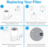 LEVOIT Filtre purificateur d'air Core 300-RF-MB
