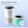 LEVOIT Core 300-RF-TX Filtre de Remplacement