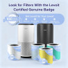 LEVOIT Purificateur d'Air avec Senor, Air Purifier avec HEPA jusqu'à 83m² CADR 400m³/h, Intelligent Compatible avec Alexa, Mode 