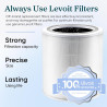 LEVOIT Purificateur d'Air avec Senor, Air Purifier avec HEPA jusqu'à 83m² CADR 400m³/h, Intelligent Compatible avec Alexa, Mode 