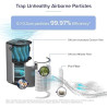 LEVOIT Core 600S-P Filtre de rechange pour purificateur d'air Core 600S-RF, prend en charge le mode veille HEPA, charbon actif à