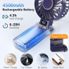 Ventilateur Portable, 5 Vitesses et 20h Fonctionnement, Mini Ventilateur USB Rechargeable avec 4500 mAh Batterie, Puissant et Si