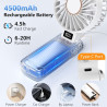 Ventilateur Portable, 5 Vitesses et 20h Fonctionnement, Mini Ventilateur USB Rechargeable avec 4500 mAh Batterie, Puissant et Si