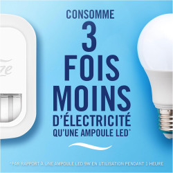 Febreze Recharges pour Diffuseur Électrique, Parfum Linge Frais, 2 recharges de 20ml, 3 Parfums en Alternance, Combat les Odeurs