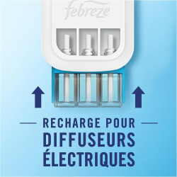 Febreze Recharges pour Diffuseur Électrique, Parfum Linge Frais, 2 recharges de 20ml, 3 Parfums en Alternance, Combat les Odeurs