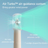 JISULIFE Mini Ventilateur Turbo Portable [16H Max] Personnel, Rechargeable USB 4000mAh, Petit Ventilateur de Poche à Piles avec 