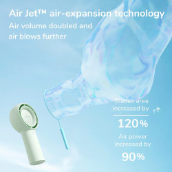 JISULIFE Ventilateur Turbo [16H Max] Mini Portable, Personnel Rechargeable USB 4000mAh, Petit de Poche à Piles avec 5 Vitesses -