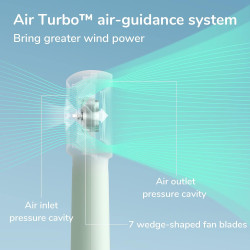 JISULIFE Ventilateur Turbo [16H Max] Mini Portable, Personnel Rechargeable USB 4000mAh, Petit de Poche à Piles avec 5 Vitesses -