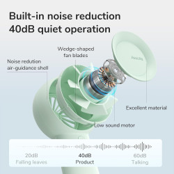 JISULIFE Ventilateur Turbo [16H Max] Mini Portable, Personnel Rechargeable USB 4000mAh, Petit de Poche à Piles avec 5 Vitesses -