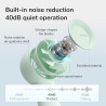 JISULIFE Ventilateur Turbo [16H Max] Mini Portable, Personnel Rechargeable USB 4000mAh, Petit de Poche à Piles avec 5 Vitesses -