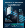 Modèle tour sans lame Pro Breeze OmniAir – Silencieux avec télécommande, filtre HEPA, écran LED, 10 niveaux – Purificateur d'air