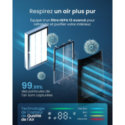 Pro Breeze OmniAir Ventilateur Colonne Purificateur d'Air, Ventilateur Sans Pale 105cm Silencieux, Filtre HEPA, Wi-Fi, Télécomma